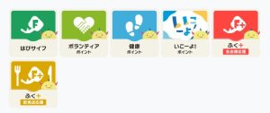 プレミアム付地域商品券：ふく＋（ふくたす）